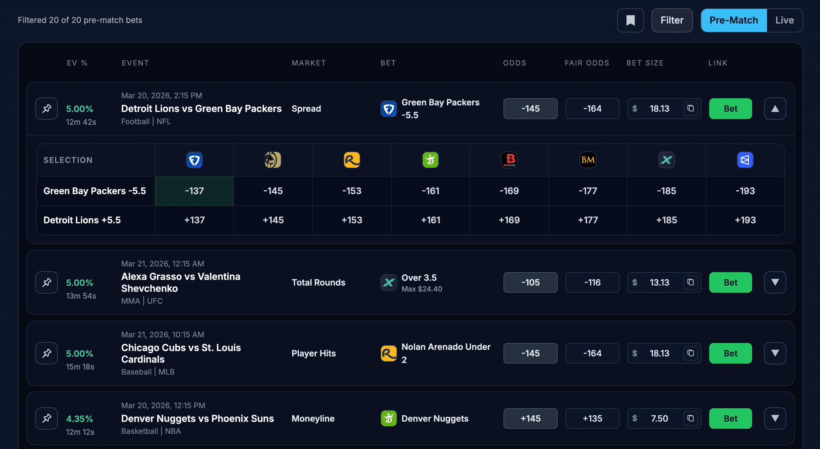 Positive EV dashboard preview