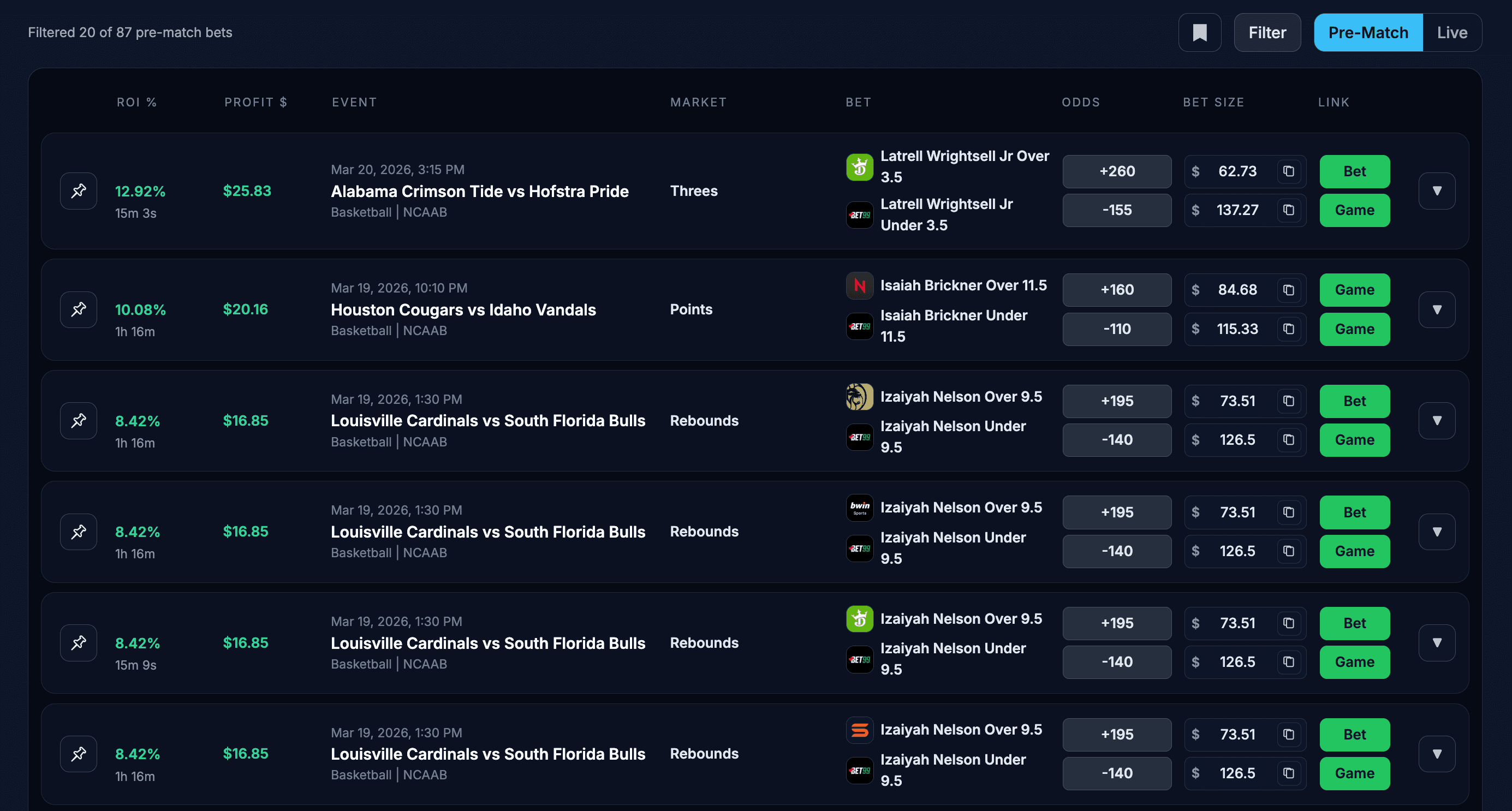 Arbitrage dashboard preview